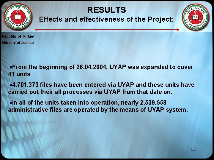 RESULTS Effects and effectiveness of the Project: Republic of Turkey Ministry of Justice From