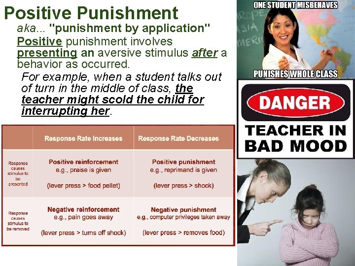 Positive Punishment aka. . . "punishment by application" Positive punishment involves presenting an aversive