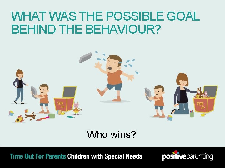 WHAT WAS THE POSSIBLE GOAL BEHIND THE BEHAVIOUR? Who wins? 