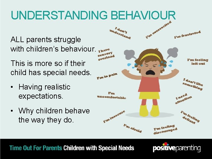UNDERSTANDING BEHAVIOUR ALL parents struggle with children’s behaviour. This is more so if their