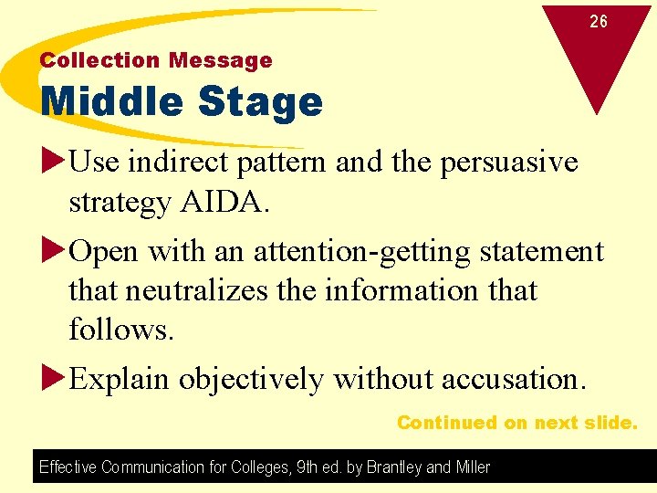 26 Collection Message Middle Stage u. Use indirect pattern and the persuasive strategy AIDA.