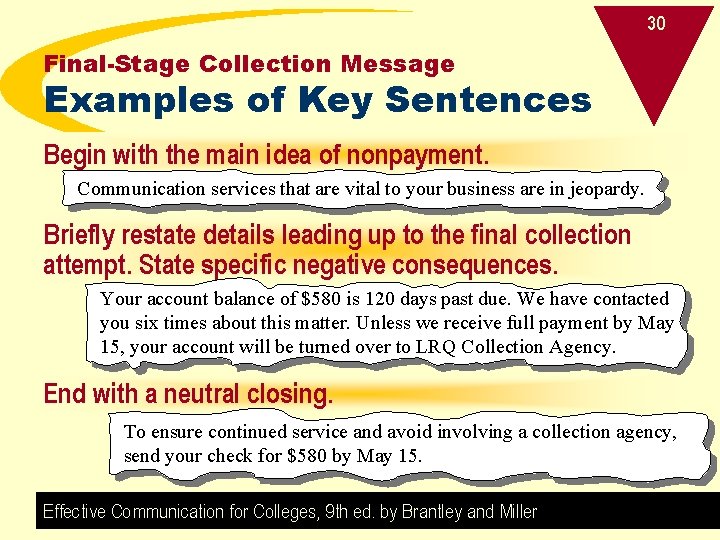 30 Final-Stage Collection Message Examples of Key Sentences Begin with the main idea of