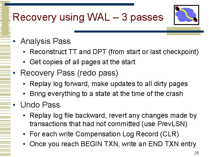 Recovery using WAL – 3 passes • Analysis Pass • Reconstruct TT and DPT