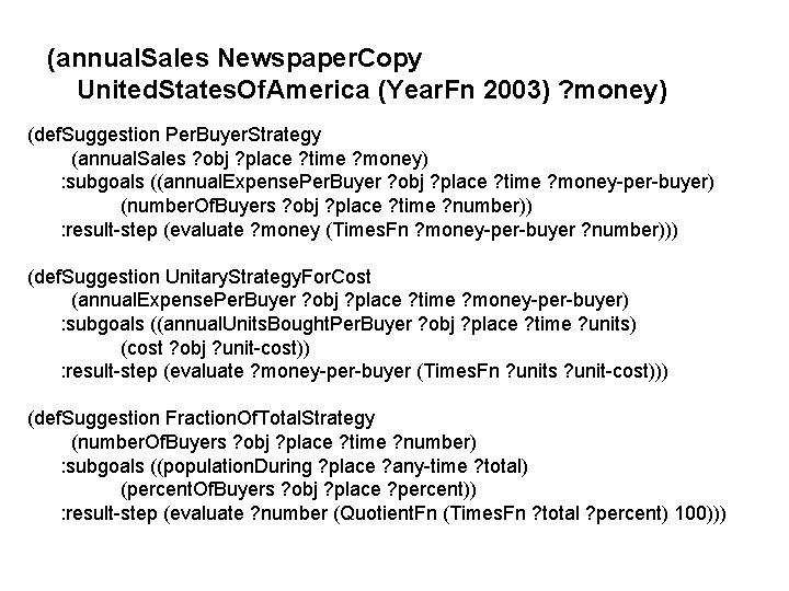 (annual. Sales Newspaper. Copy United. States. Of. America (Year. Fn 2003) ? money) (def.