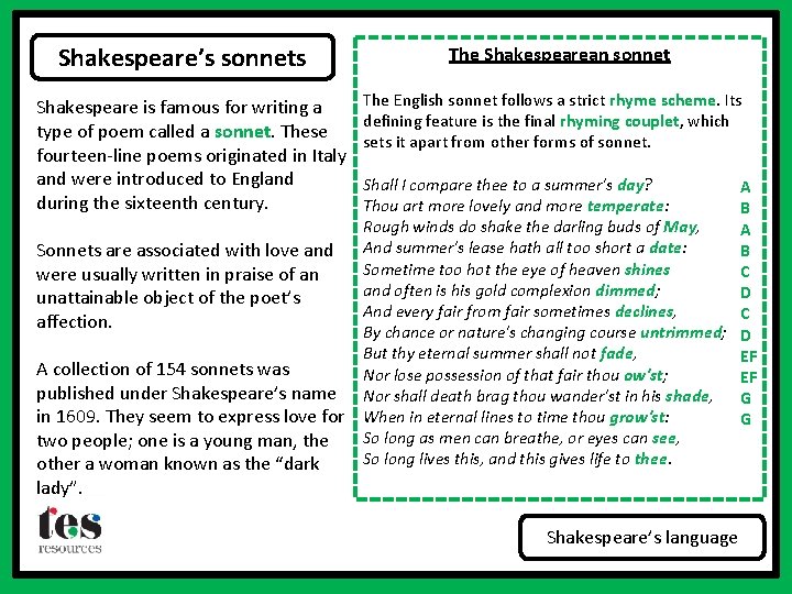 Shakespeare’s sonnets Shakespeare is famous for writing a type of poem called a sonnet.