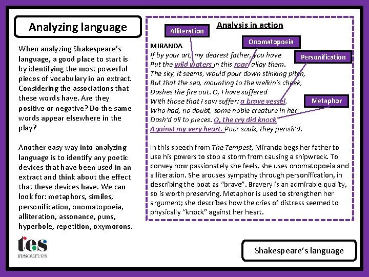 Analyzing language Alliteration Analysis in action Onomatopoeia When analyzing Shakespeare’s language, a good place