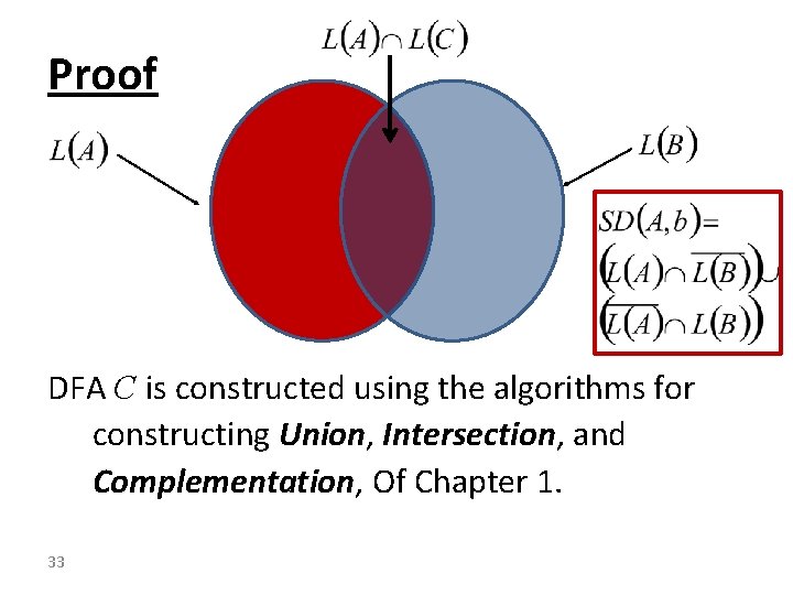 Proof DFA C is constructed using the algorithms for constructing Union, Intersection, and Complementation,