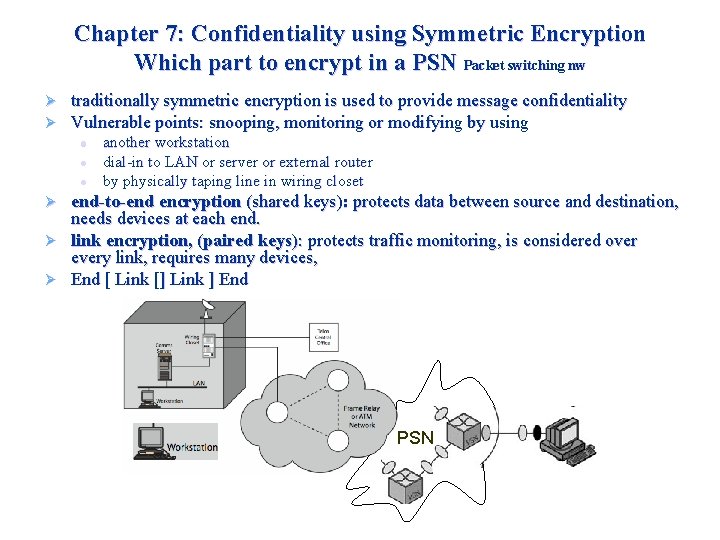 Chapter 7: Confidentiality using Symmetric Encryption Which part to encrypt in a PSN Packet