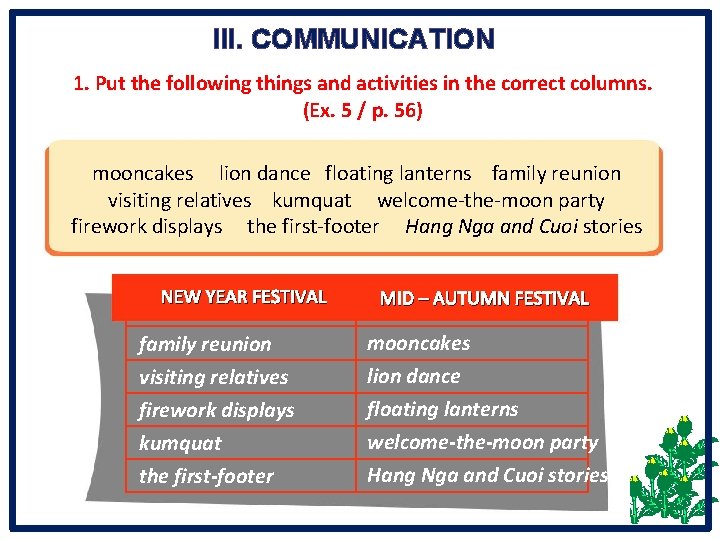 III. COMMUNICATION 1. Put the following things and activities in the correct columns. (Ex.