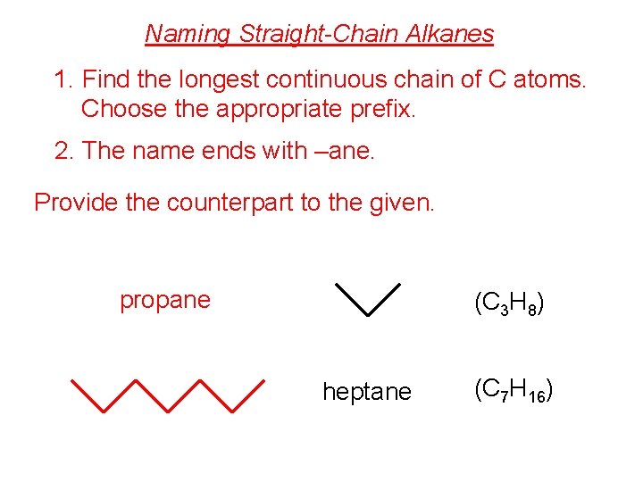 Naming Straight-Chain Alkanes 1. Find the longest continuous chain of C atoms. Choose the