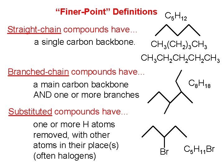 “Finer-Point” Definitions C H 5 12 Straight-chain compounds have… a single carbon backbone. CH