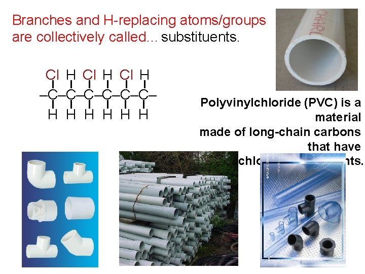 Branches and H-replacing atoms/groups are collectively called… substituents. Cl H –C–C–C– H H H