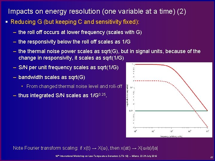 Impacts on energy resolution (one variable at a time) (2) § Reducing G (but