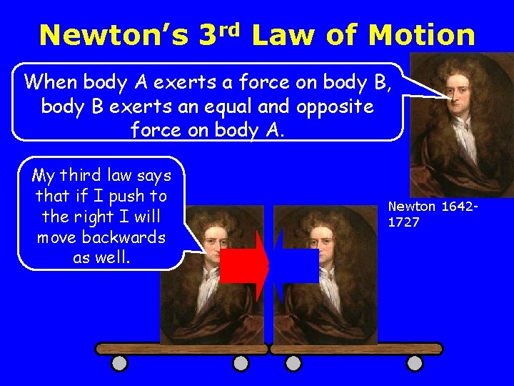 Newton’s 3 rd Law of Motion When body A exerts a force on body