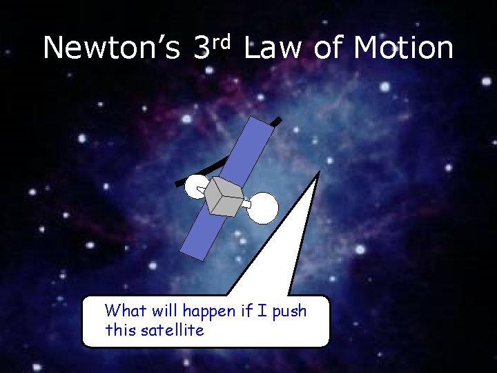 Newton’s 3 rd Law of Motion What will happen if I push this satellite