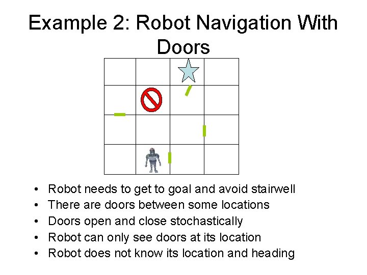 Example 2: Robot Navigation With Doors • • • Robot needs to get to