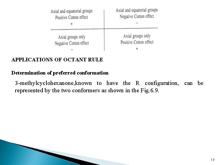 APPLICATIONS OF OCTANT RULE Determination of preferred conformation 3 -methylcyclohexanone, known to have the