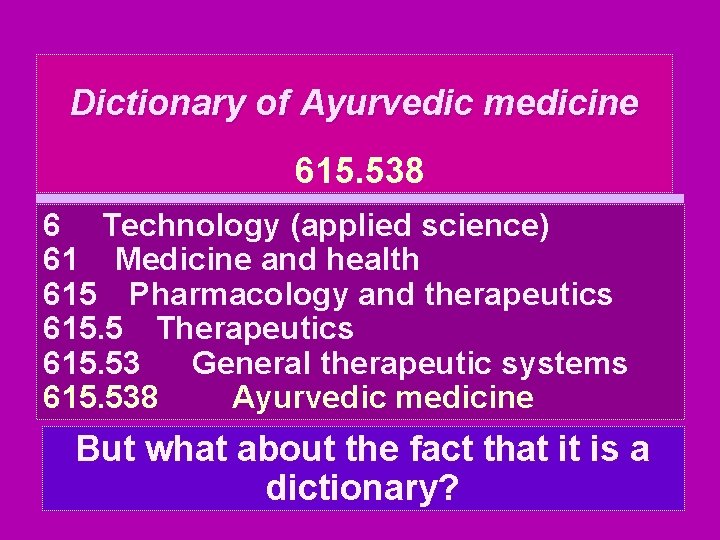 Dictionary of Ayurvedic medicine 615. 538 6 Technology (applied science) 61 Medicine and health
