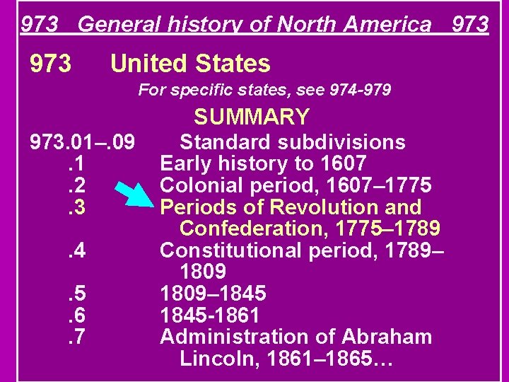 973 General history of North America 973 United States For specific states, see 974