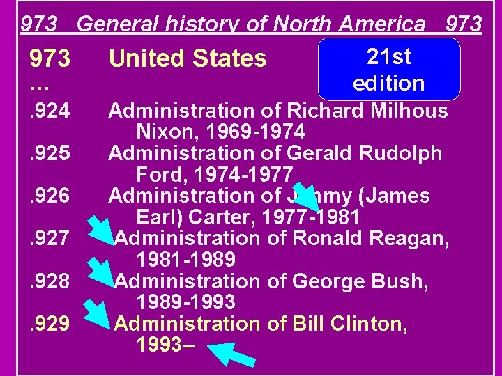 973 General history of North America 973 21 st 973 United States … edition.