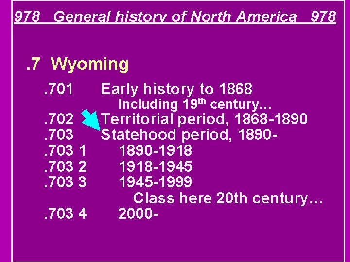 978 General history of North America 978 . 7 Wyoming. 701 Early history to