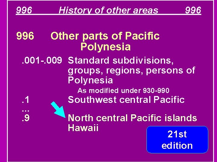 996 History of other areas 996 Other parts of Pacific Polynesia 996 . 001