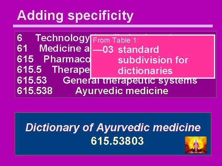 Adding specificity 6 Technology From (applied science) Table 1: 61 Medicine and health —