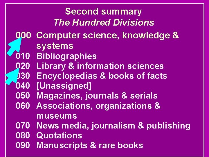 Second summary The Hundred Divisions 000 Computer science, knowledge & systems 010 020 030