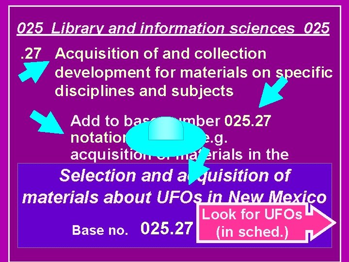 025 Library and information sciences 025. 27 Acquisition of and collection development for materials