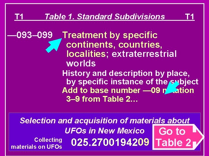 T 1 Table 1. Standard Subdivisions — 093– 099 T 1 Treatment by specific