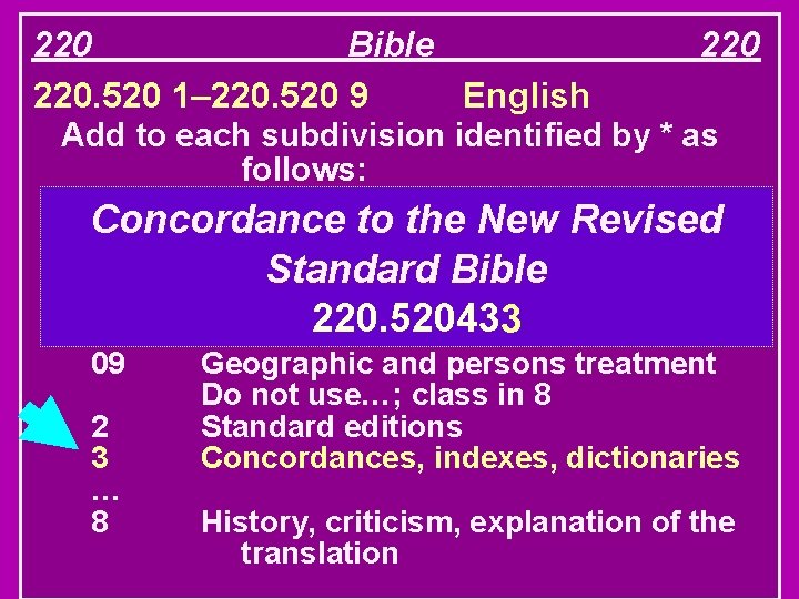 220 Bible 220. 520 1– 220. 520 9 English 220 Add to each subdivision