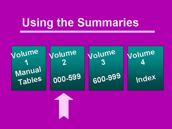 Using the Summaries e e m m u l u u u l l