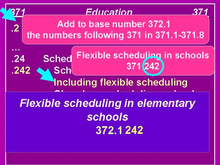371. 2 … Education 371 Add to base numberadministration 372. 1 School administration; the