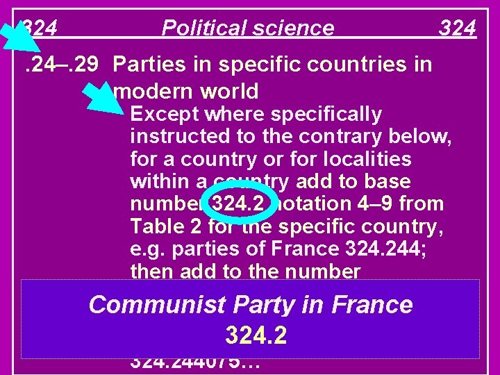 324 Political science . 24–. 29 Parties in specific countries in modern world 324