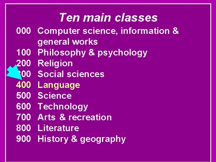 Ten main classes 000 Computer science, information & general works 100 Philosophy & psychology