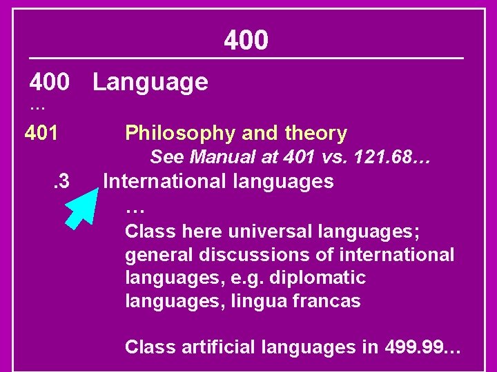 400 Language … 401 Philosophy and theory See Manual at 401 vs. 121. 68…