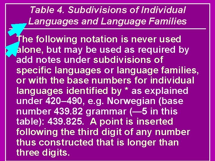 Table 4. Subdivisions of Individual Languages and Language Families The following notation is never