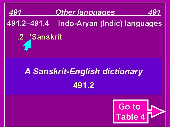 491 Other languages 491. 2– 491. 4 Indo-Aryan (Indic) languages. 2 *Sanskrit A Sanskrit-English