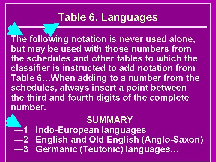 Table 6. Languages The following notation is never used alone, but may be used