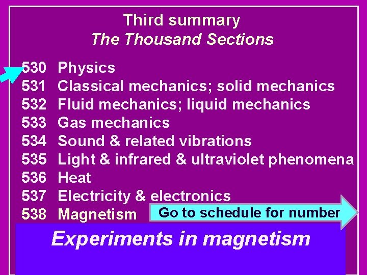 Third summary The Thousand Sections 530 Physics 531 Classical mechanics; solid mechanics 532 Fluid