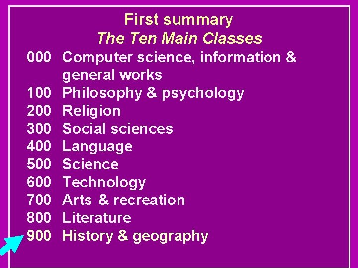 First summary The Ten Main Classes 000 Computer science, information & general works 100
