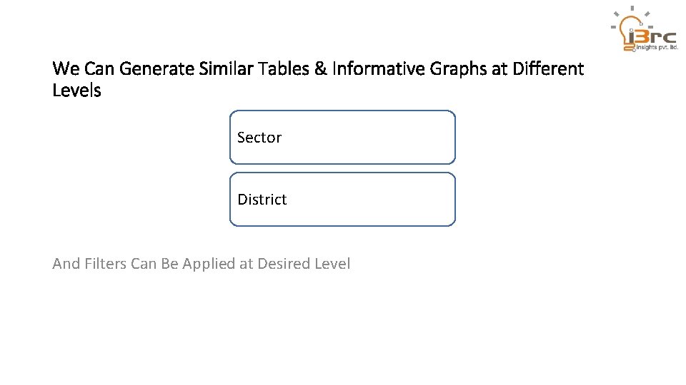 We Can Generate Similar Tables & Informative Graphs at Different Levels Sector District And