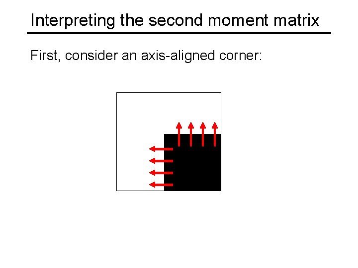 Interpreting the second moment matrix First, consider an axis-aligned corner: 