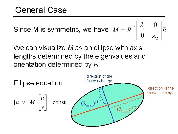 General Case Since M is symmetric, we have We can visualize M as an