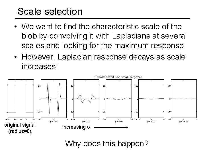 Scale selection • We want to find the characteristic scale of the blob by