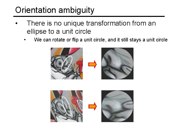 Orientation ambiguity • There is no unique transformation from an ellipse to a unit