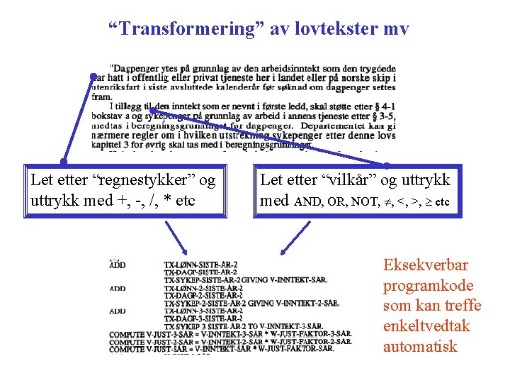 “Transformering” av lovtekster mv Let etter “regnestykker” og uttrykk med +, -, /, *