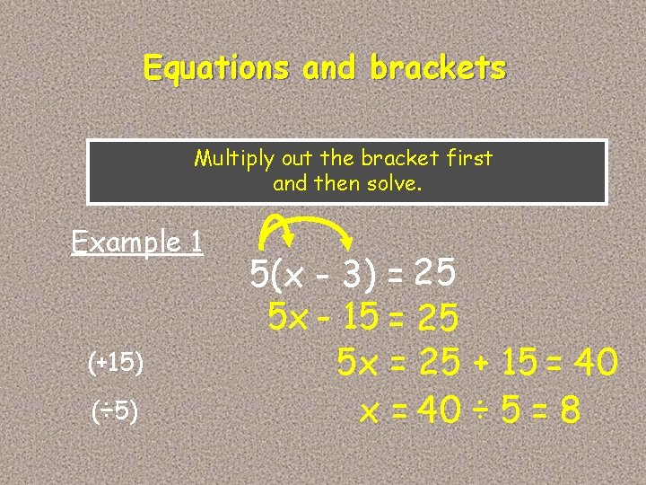 Equations and brackets Multiply out the bracket first and then solve. Example 1 (+15)