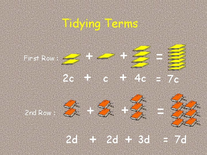 Tidying Terms First Row : 2 c + + c 2 d + =