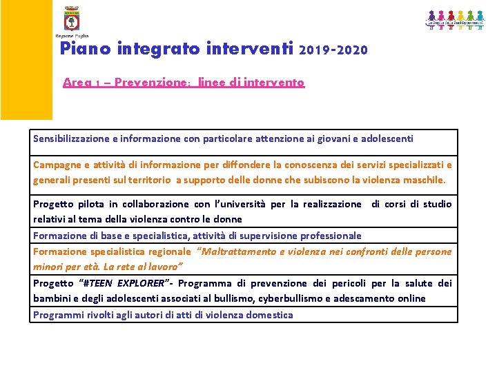 Piano integrato interventi 2019 -2020 Area 1 – Prevenzione: linee di intervento Sensibilizzazione e